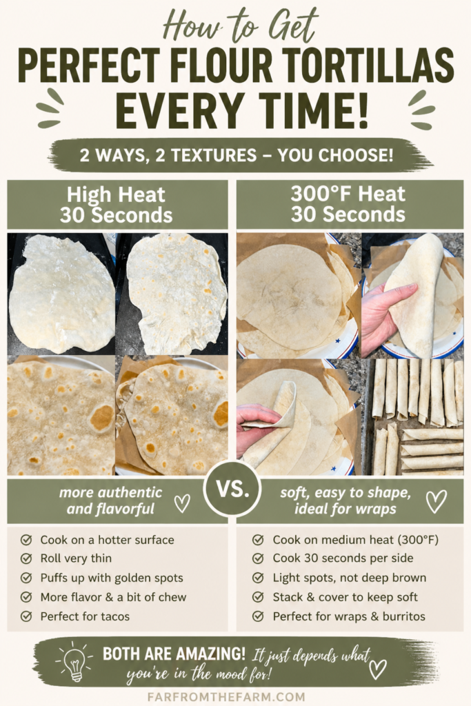 How to Get Your Flour Tortilla Texture Right Every Time! with farfromthefarm.com
